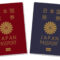 日本パスポート